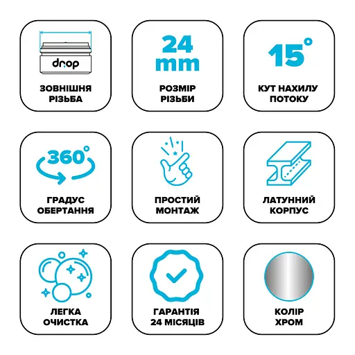 Поворотный адаптер 360° Drop PM360T для смесителя - Угол наклона 15°, внешняя М 24 мм - фото 6