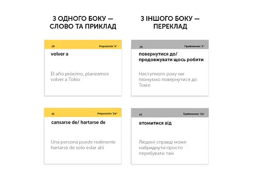 Настільна гра English Student Картки для вивчення іспанських фразових дієслів English Student (укр.) (591225957) - фото 2