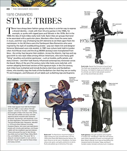 Fashion. The Definitive Visual Guide - фото 6