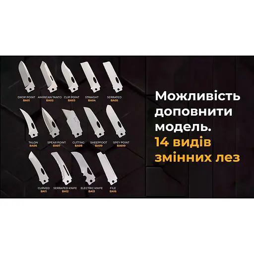 Мультитул Roxon Phantom S802 - фото 22