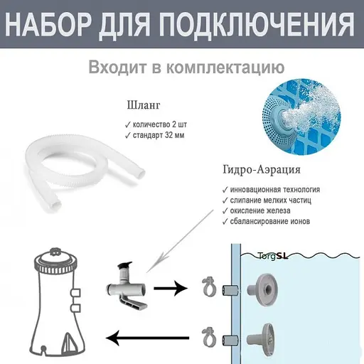 Басейн каркас 26702 305х76см, 4485л - фото 5