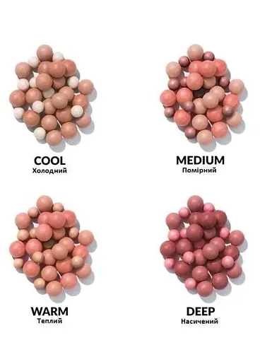 Рум'яна в кульках Avon Deep/Насичений 28 г - фото 2