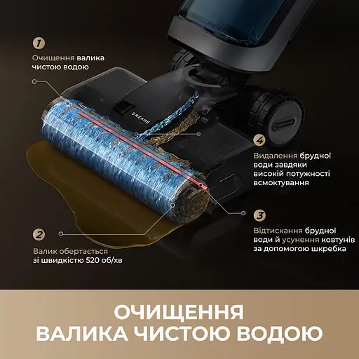 Бездротовий миючий пилосос Dreame H14 DUAL 4 в 1 - фото 14