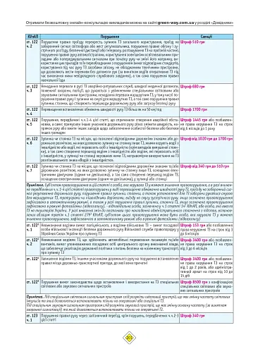 Правила дорожнього руху України 2026 з коментарями - фото 13