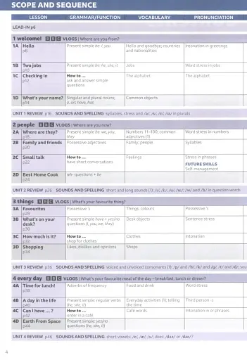 Speak Out A1. Teacher's Book with Teacher's Portal Access Code - фото 3