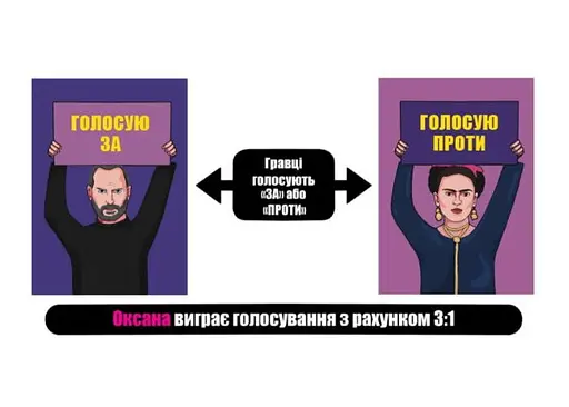 Настільна гра Memo Games Дебати (укр.) (0018) - фото 4