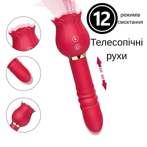 Вибратор I’MCUM Secret Rose Красный (IM-KXY262) - фото 2