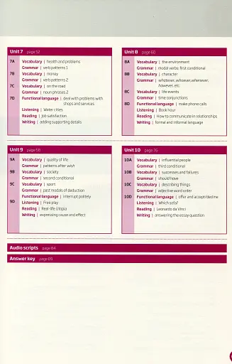 Roadmap B1+. Workbook + key - фото 4