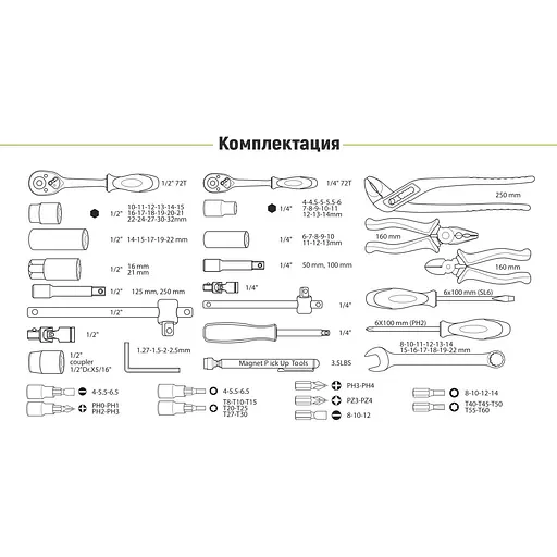 Набор инструментов Alloid универсальный 1/4, 1/2, 115 предметов (НГ-4115П) - фото 14