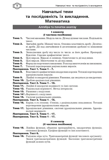 Математика. НМТ. Комплексне видання. Частина ІІ. Алгебра і початки аналізу. ЗНО і НМТ. 2026 - фото 3
