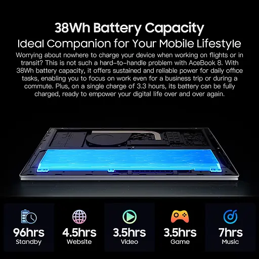 Blackview Acebook 8 Ноутбук 16GB DDR4 512GB,N97 36GHz/UHD,Windows 11,38Wh,+,HDMI 2.0,Bluetooth,USB 3.0 - фото 3