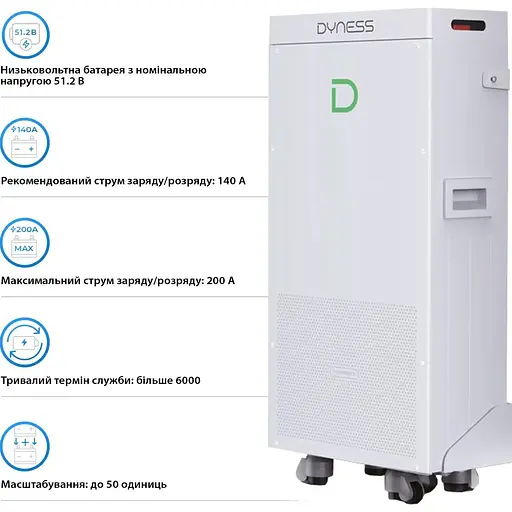 Аккумулятор Dyness PowerBrick LiFePO4 48V (51.2V/280Ah/14336Wh) [153300] - фото 3