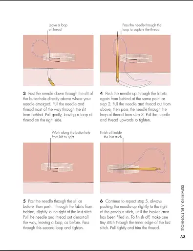 Mend it, Wear it, Love it! - фото 3