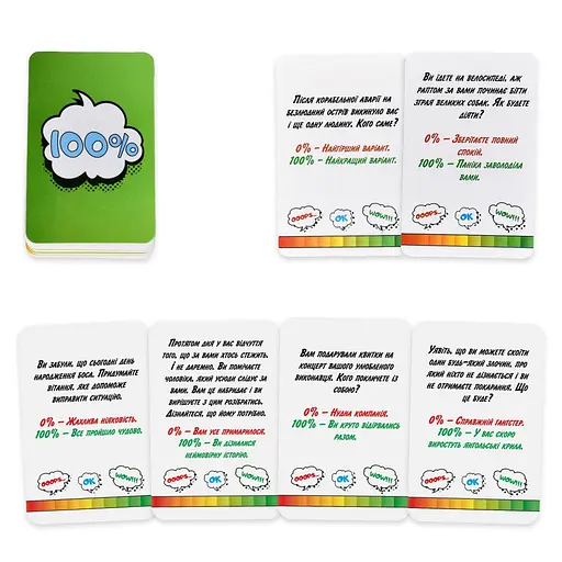 Настільна гра Strateg Весела компанія 100% 30949 110 карток - фото 3