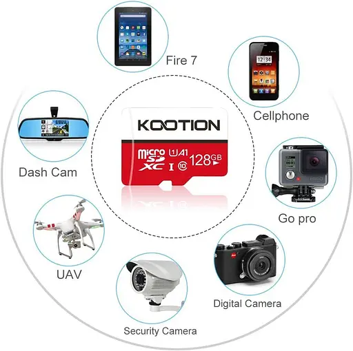 Micro SD картка Class KOOTION 2-Pack 128 ГБ 10 SDXC 128 ГБ UHS - фото 3