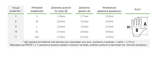 Рукавички захисні Bradas FLASH GRIP RED FULL латекс розмір 11 RWFGRDF11 - фото 2