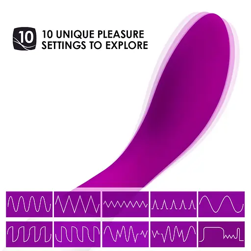 Вібратор Lelo Mona Wave 19.5 см рожевий - фото 5