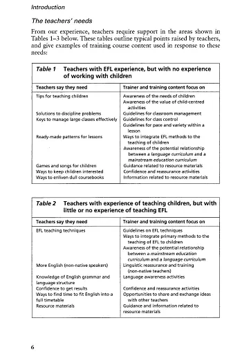 Teaching Children English. An Activity Based Training Course - фото 7