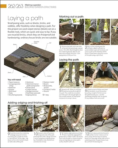 RHS Encyclopedia of Garden Design: Planning, Building and Planting Your Perfect Outdoor Space - фото 10
