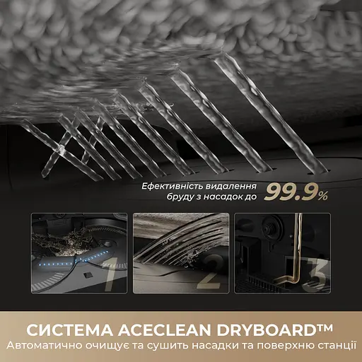 Робот-пылесос моющий Dreame Bot X50 Master - фото 8