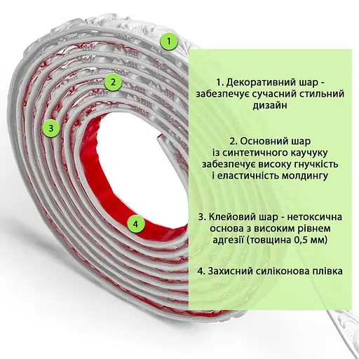 Молдинг 4950x20x7 мм Білий SW-00002677 - фото 3