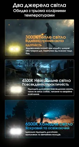 Фонарь брелок Nitecore TINI 3 2xNiteLab UHE LED 600 лм USB-C (5 режимов) Серый - фото 10