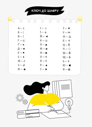 Селфхелп-щоденник - фото 3