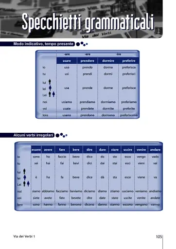 Via Dei Verbi. Volume 1 (A1-B1) - фото 7