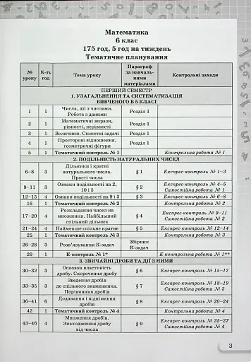 Математика 6 клас. Самостійні та контрольні роботи - фото 2