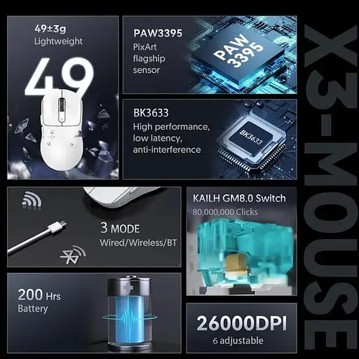 Мышка игровая беспроводная Attack Shark X3Pro PixArt PAW3395 8K и 4K 26000DPI White - фото 4
