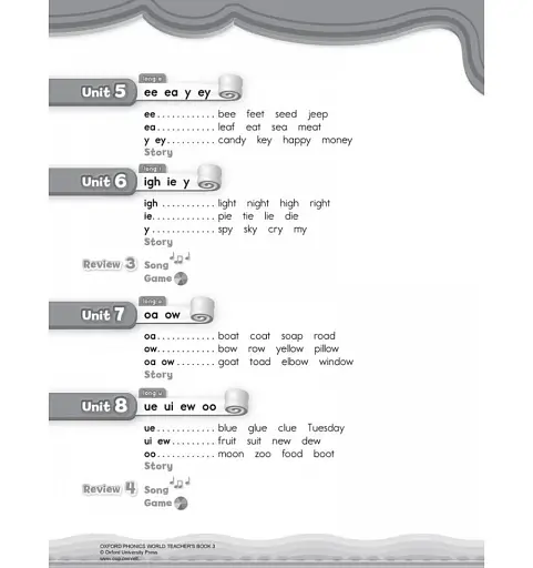 Oxford Phonics World. Level 3. Teacher's Book - фото 6
