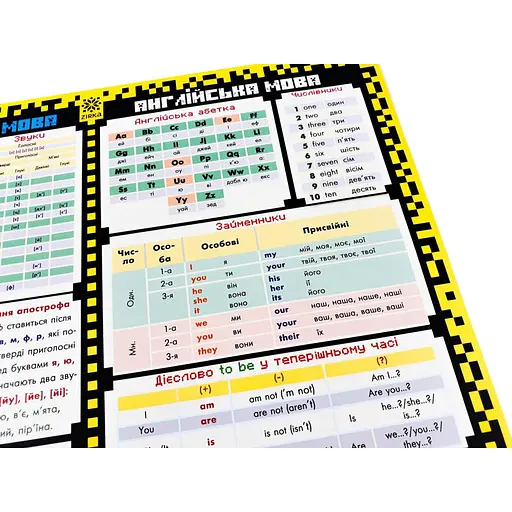 Обучающий коврик-подсказка 1 класс ZIRKA 129048 А3 - фото 7