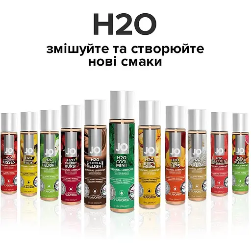 Смазка на водной основе System JO H2O - Cool Mint (30 мл) - фото 5