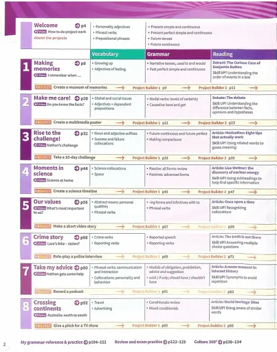 Harmonize 5/B2 Student Book + Workbook with Online Practice - фото 3