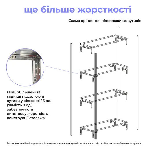 Стеллаж металлический МИА-111, 4 полки цинк 150х75х30 см  - фото 4