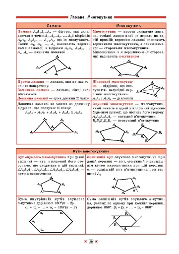 Довідник у таблицях. Геометрія. 7–11 класи - фото 5