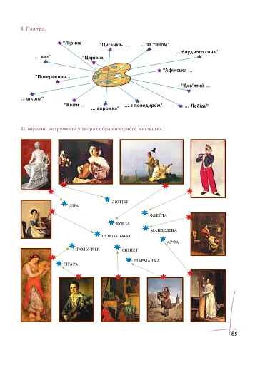 Цікаве образотворче мистецтво 2. Дидактичні ігри та вправи. 5-8 класи - фото 8