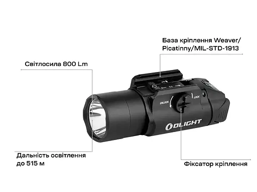 Фонарь Olight PL Turbo Valkyrie Black - фото 9