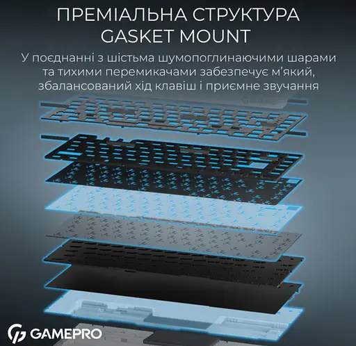 Клавиатура игровая механическая GamePro MK-266-WH Asgard Yord Keychron Super Red Switch Bluetooth 5.2/2.4 ГГц/USB White - фото 9