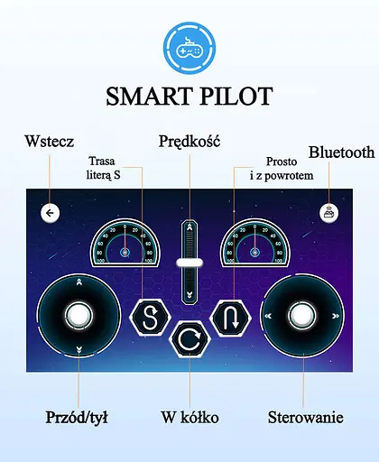 Конструктор  детская машина на радиоуправлении CADA Blaze Car  295 деталей - фото 5