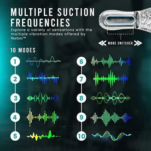 Оральный мастурбатор с вибрацией Galaku - фото 5