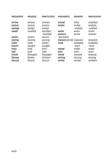 Collins Gem Spanish Dictionary 10th Edition - фото 2