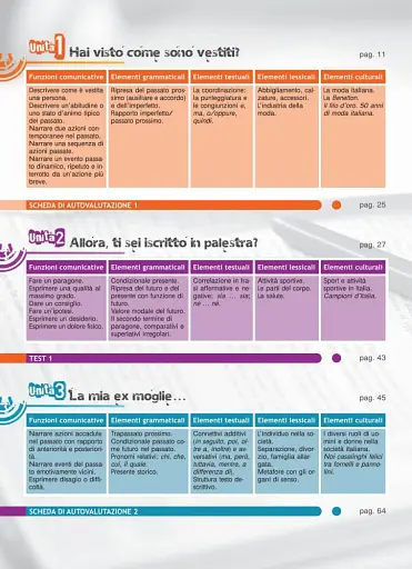 L'italiano all'universita 2. Libro di classe ed Eserciziario + CD audio - фото 3