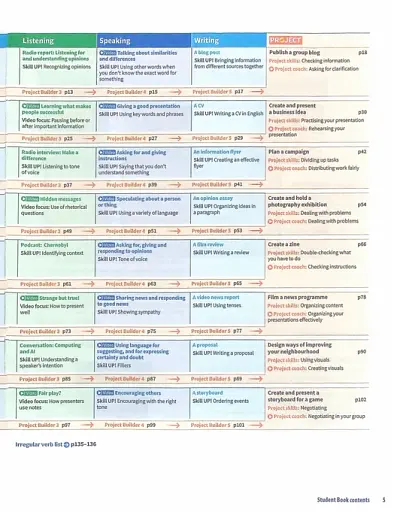 Harmonize. Level 4. Teacher's Guide with Digital Pack - фото 3