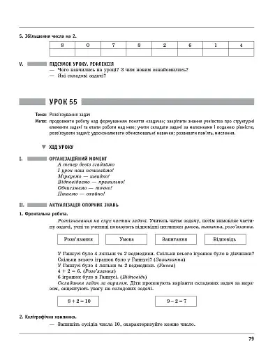 Математика. 1 клас. Розробки уроків. До підручника М. Богдановича, А. Назаренко - фото 6