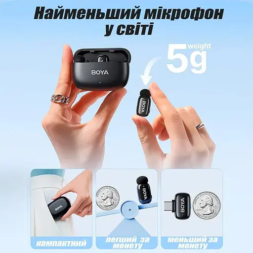 Петличка Boya Mini Dual Type C з зарядним кейсом бездротовий мікрофон 2 шт. - фото 3