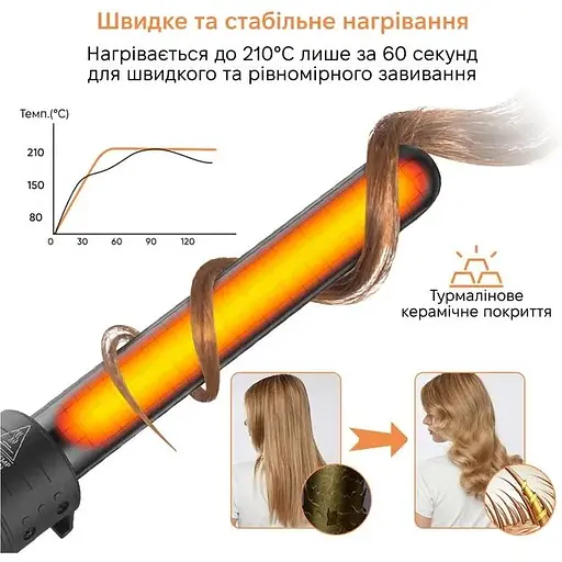 Плойка Onuliss-17633 - фото 4