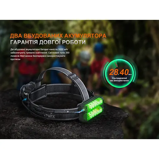 Налобный фонарь Fenix HP35R SAR с огнеупорной повязкой - фото 7