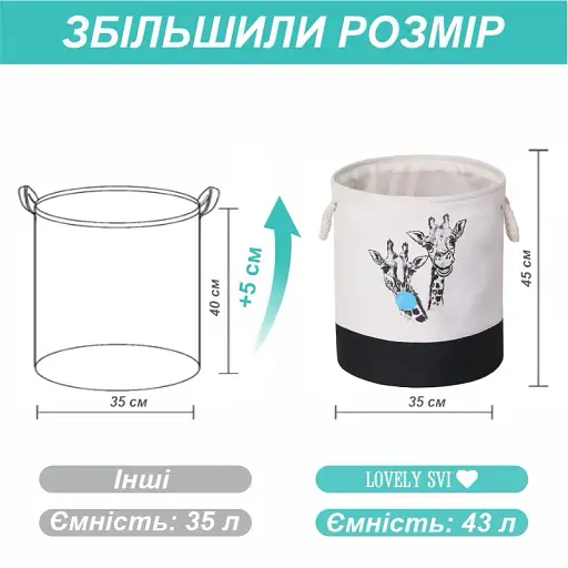 Корзина для Іграшок і Білизни Органайзер Lovely Svi 45 на 35 см Два Жирафа (426012021) - фото 3