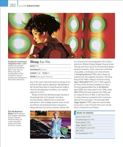 The Film Book. A Complete Guide to the World of Cinema - фото 11